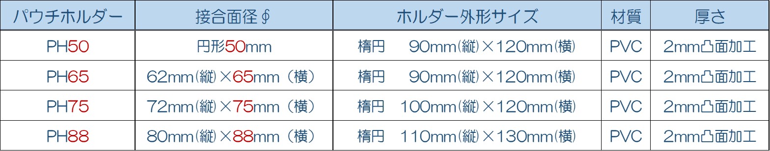 パウチホルダーサイズ