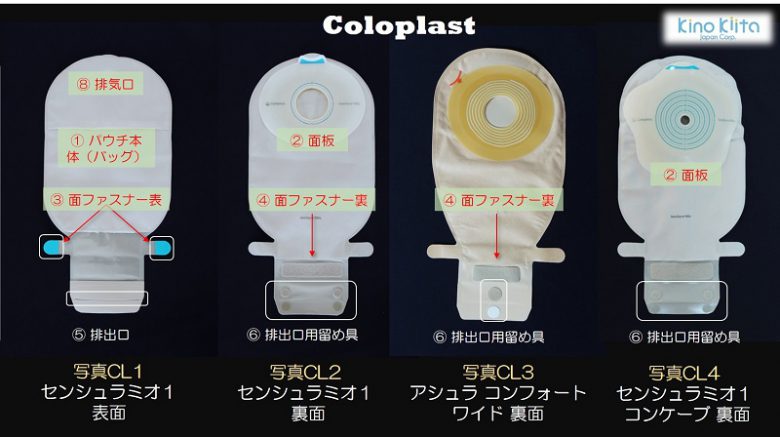 ストーマ装具メーカー　コロプラスト　coloplast